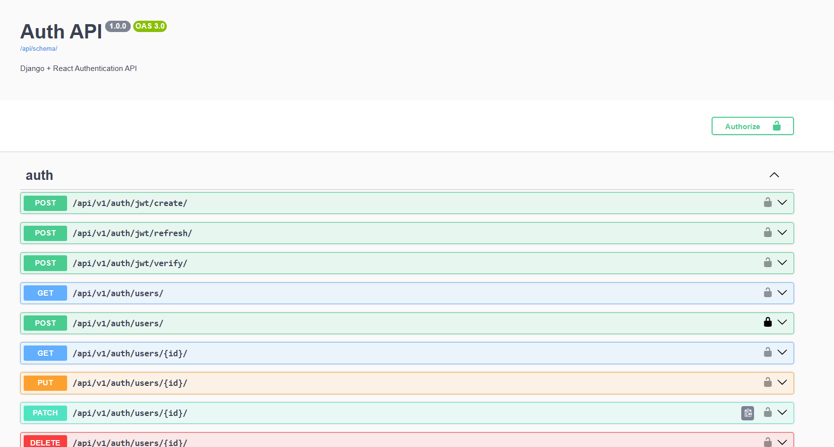 Swagger UI showing all authentication endpoints for Django + React Auth API