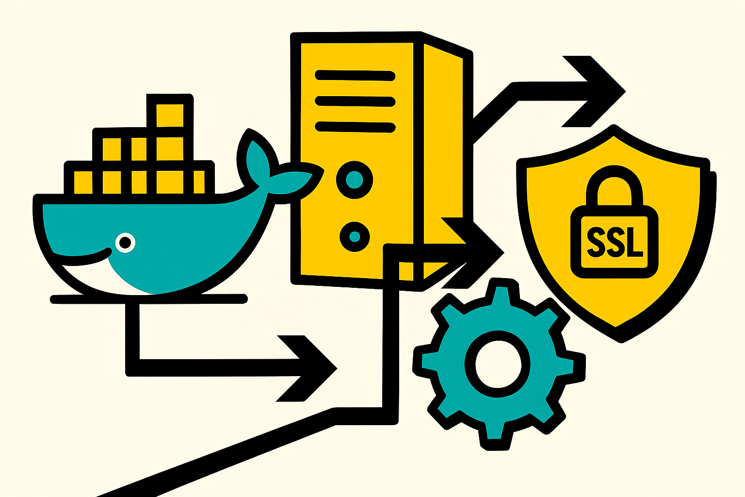 Deploy Django REST Framework to Production